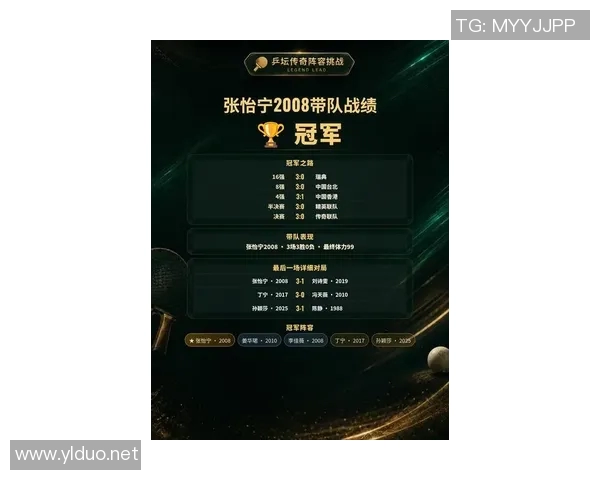 乒乓球比赛经验排行榜揭晓北京乒乓球队荣获第八名佳绩